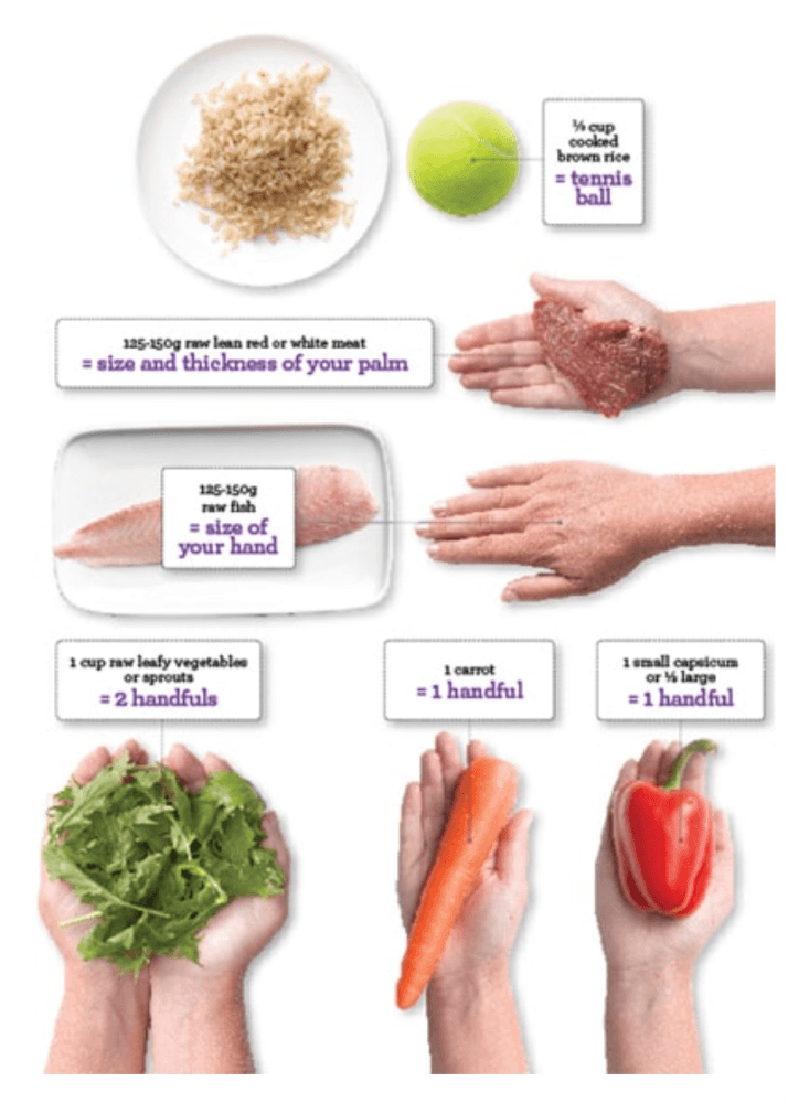 Quality over quantity food Quality over quantity food